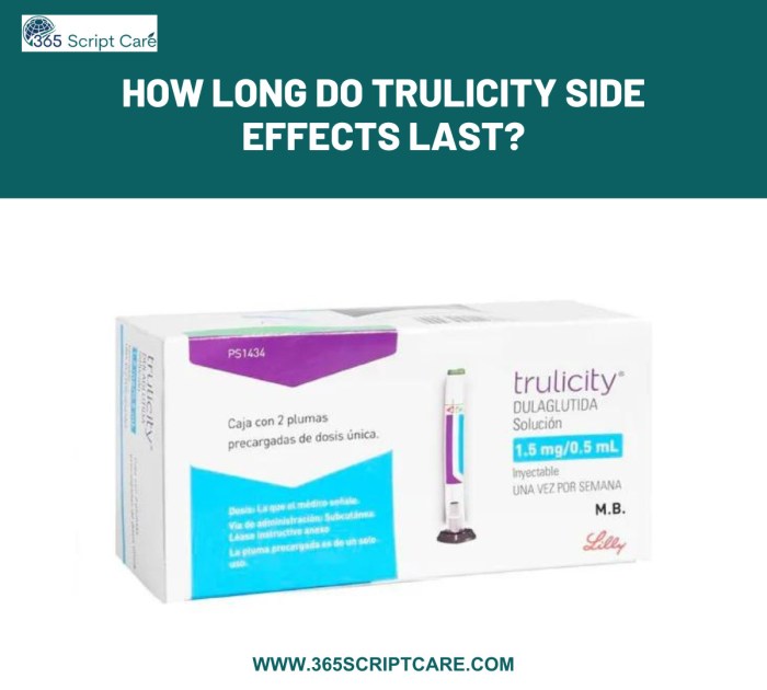 How To Avoid Side Effects Of Trulicity : Trulicity Dulaglutide How Do I ... How To Avoid Side Effects Of Trulicity : Trulicity Dulaglutide How Do I ...
