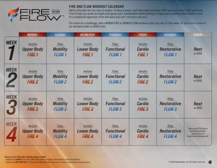 Beachbody workouts | Fire and Flow workout breakdown - YouTube