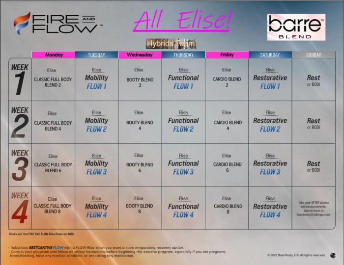 Introducing The New Fire and Flow Program by Beachbody