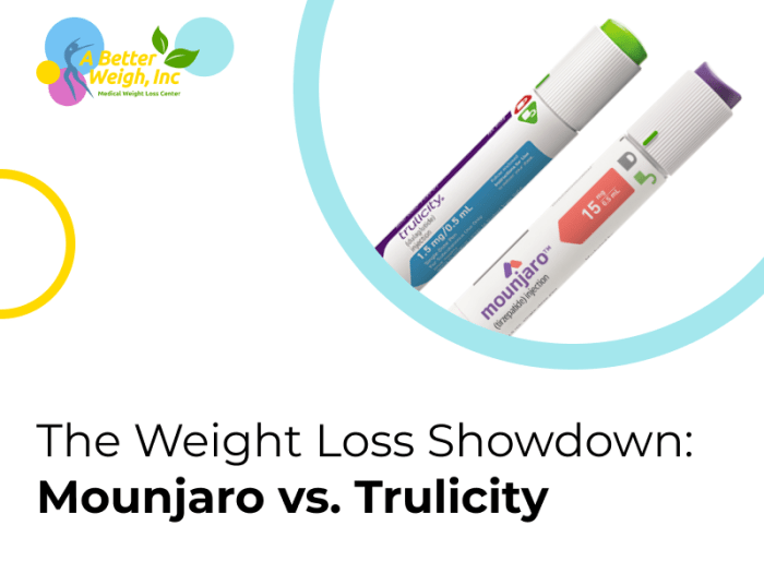 The Weight Loss Showdown: Mounjaro vs. Trulicity - Better Weigh Medical