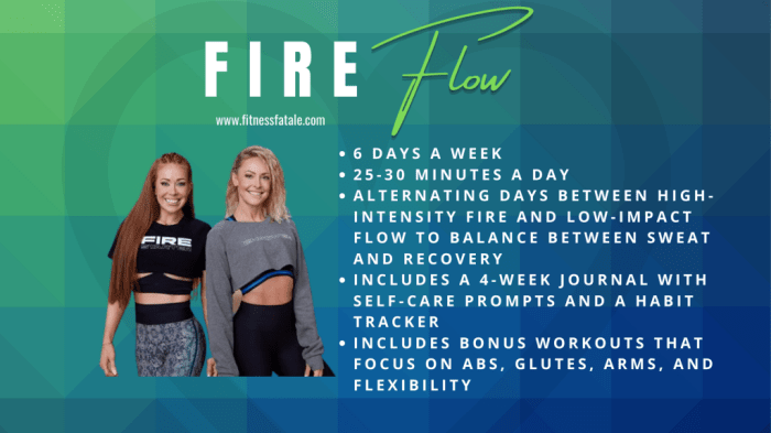 Introducing The New Fire and Flow Program by Beachbody