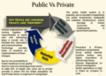 Comparing Private Health Cover vs Public Healthcare