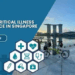 Top Critical Illness Cover Providers Worldwide: A Comprehensive Guide
