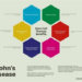 New Crohns Disease Treatments in 2025: Whats Working