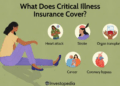Critical Illness Cover Explained: Who Needs It Most?