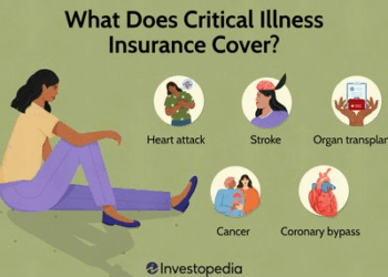 Critical Illness Cover Explained: Who Needs It Most?